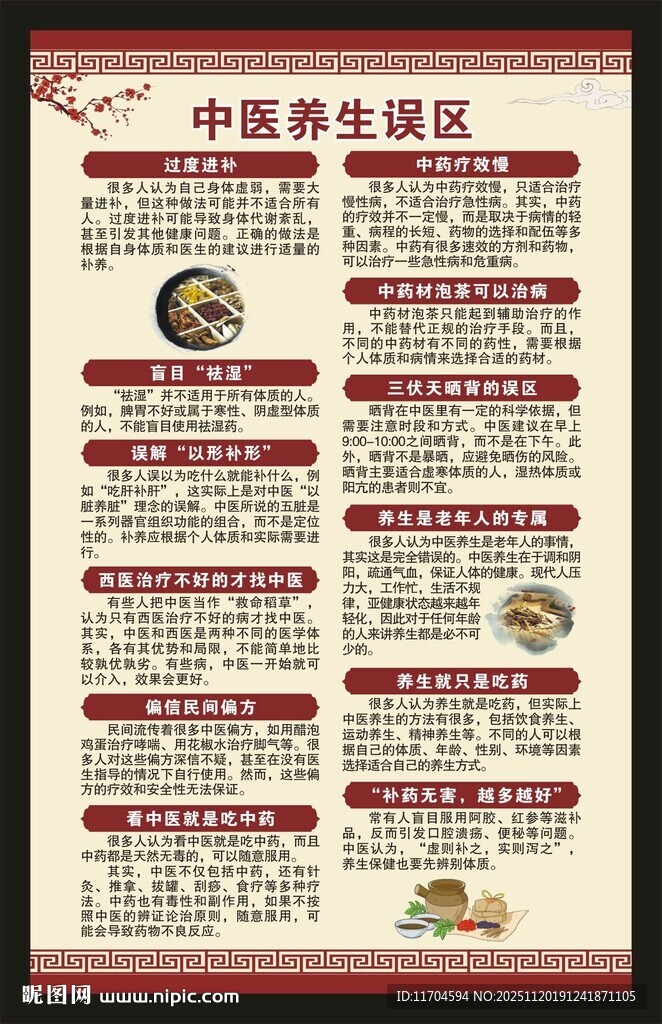 中医养生知识海报