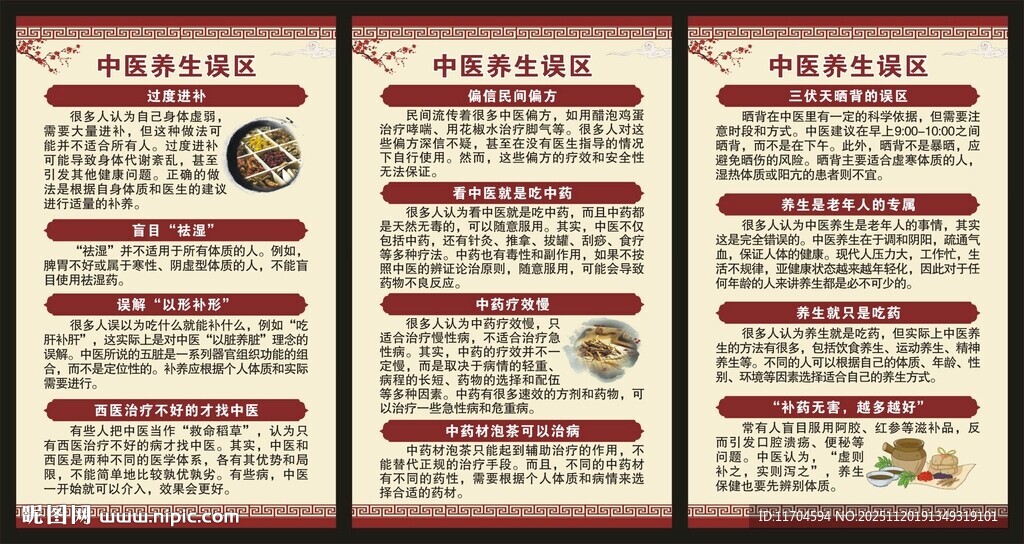 中医养生知识展板