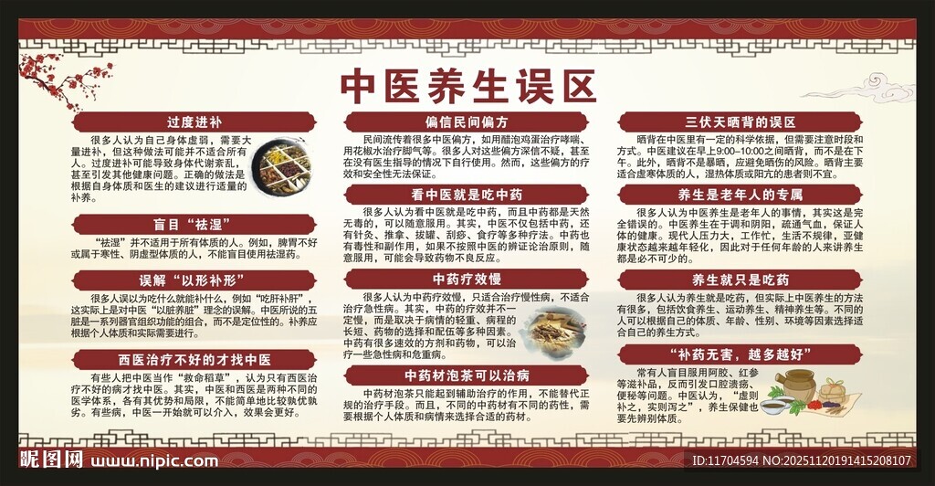 中医养生知识宣传栏