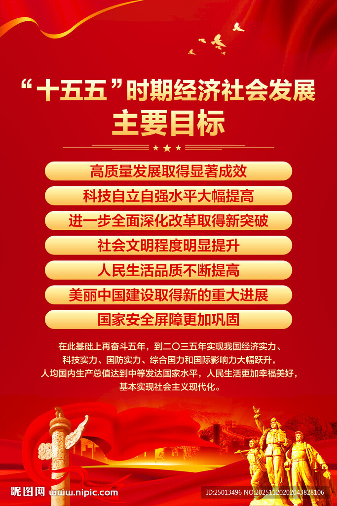 十五五规划主要目标