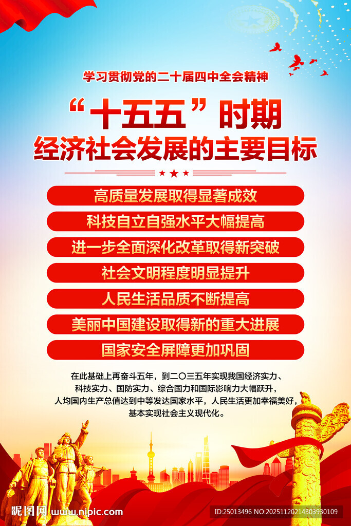 十五五时期的主要目标