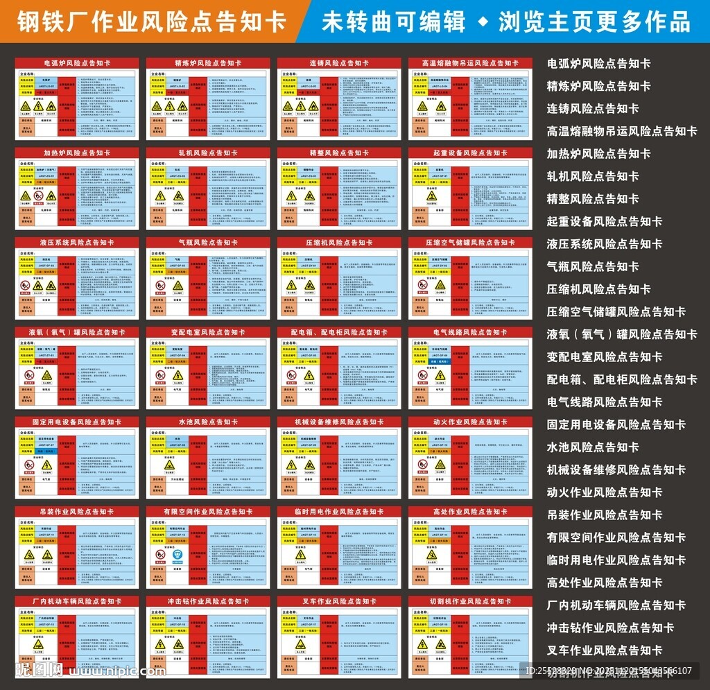 钢铁厂作业安全风险告知卡