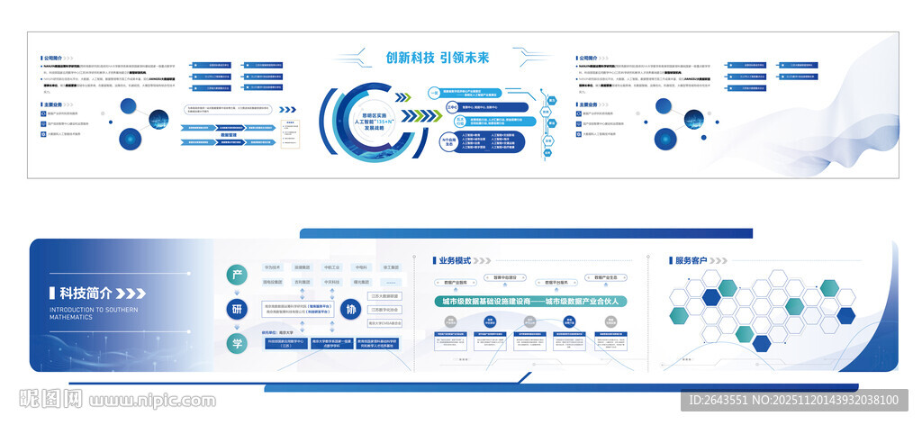 企业宣传发展历程科技展厅文化墙