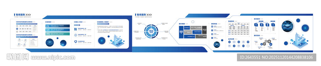 企业发展历程宣传科技展厅文化墙