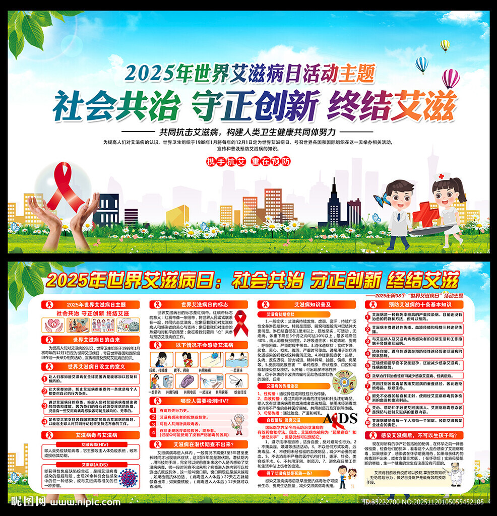 2025年艾滋病日主题