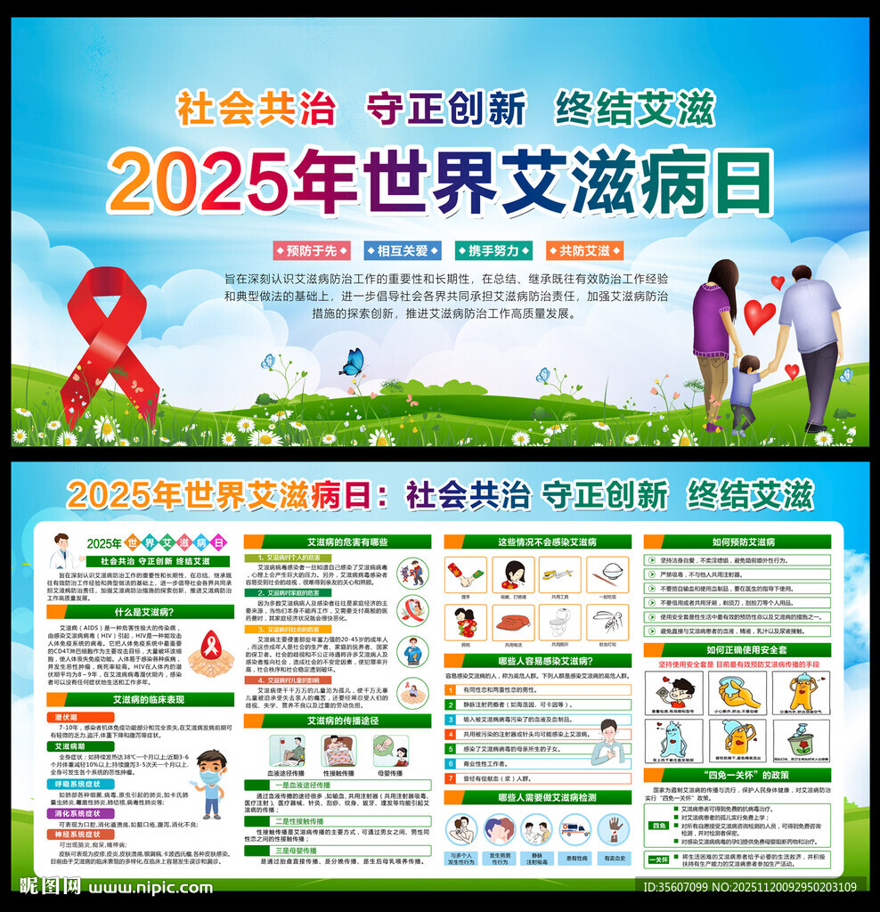 2025年世界艾滋病日展板