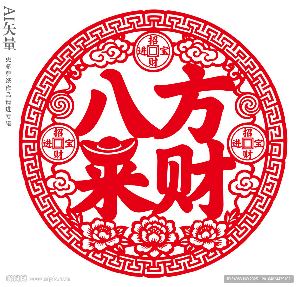 八方来财剪纸图案新年窗花静电贴