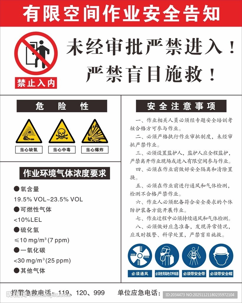 有限空间作业安全告示