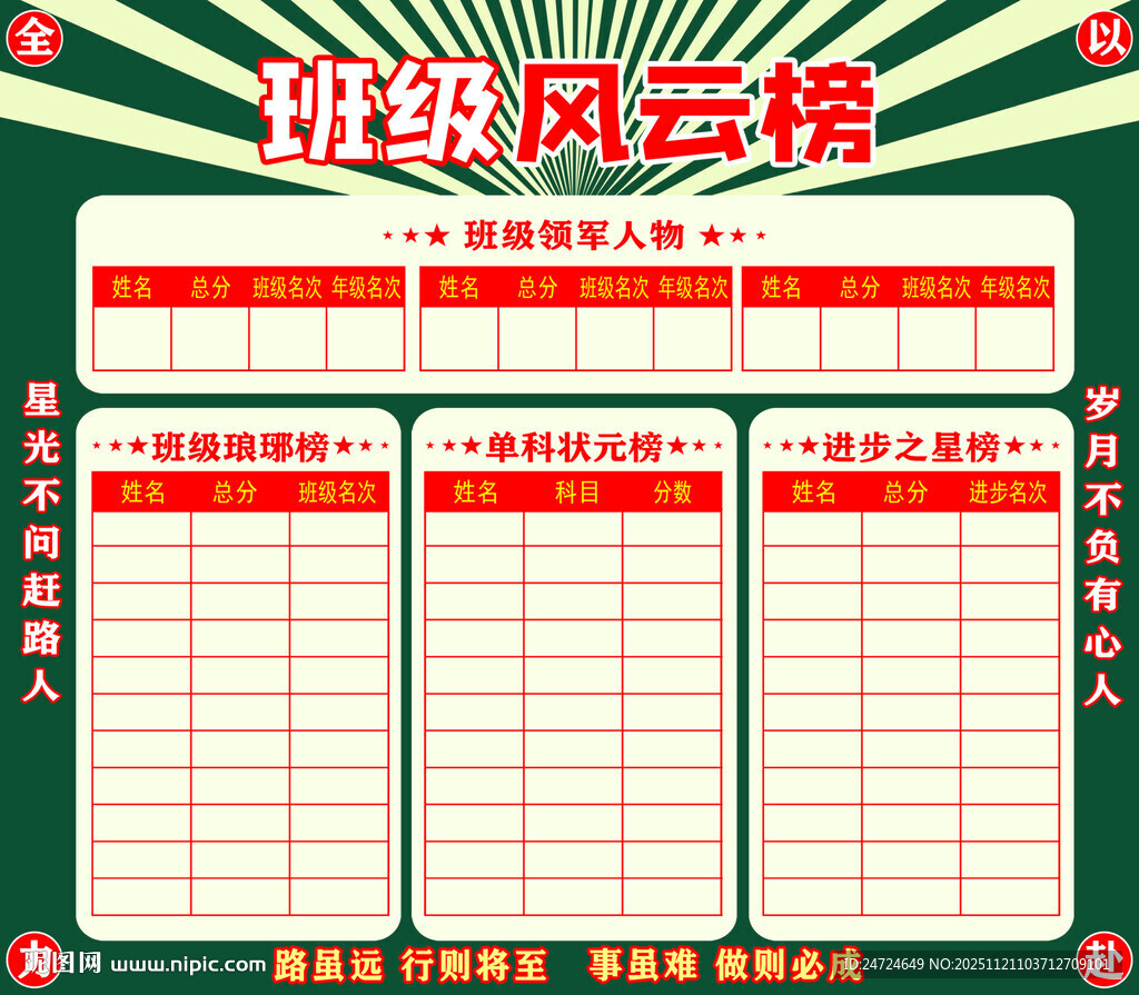 班级风云榜