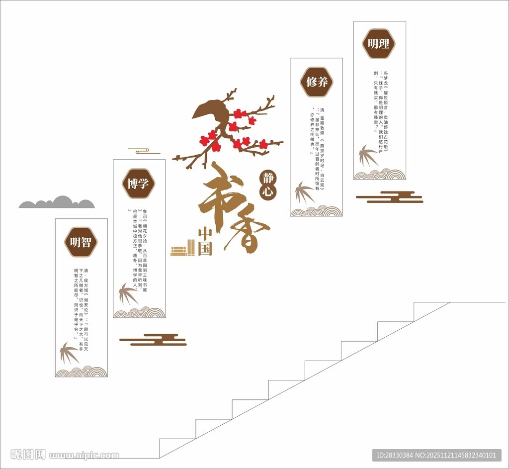 校园楼梯文化墙