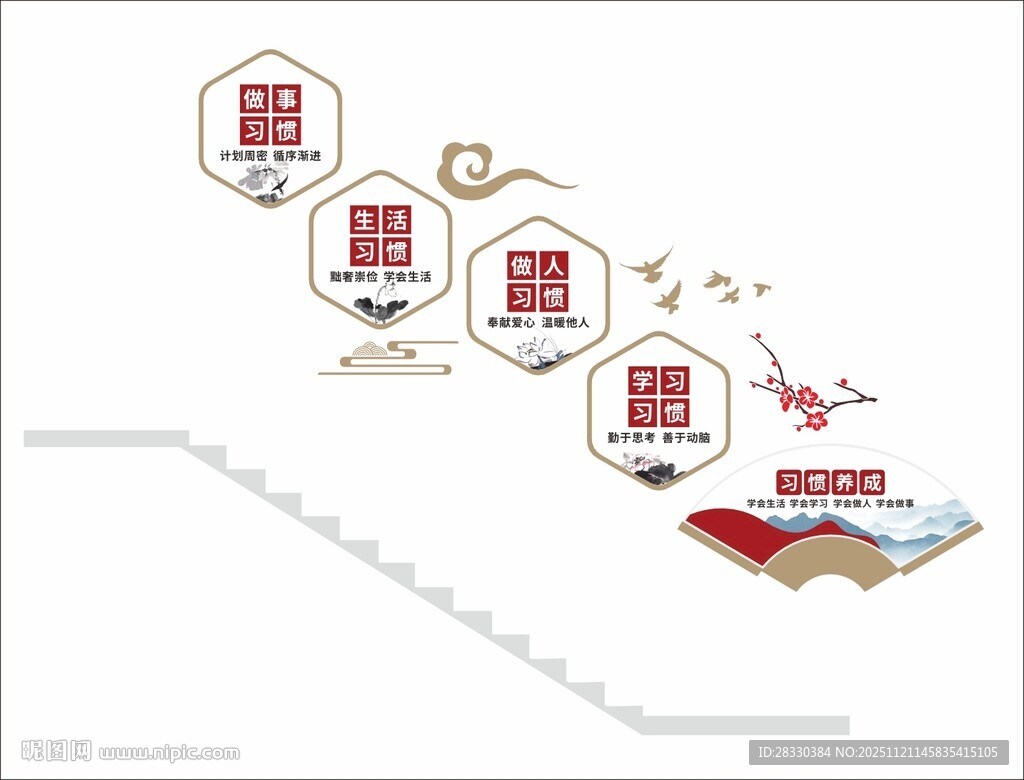 校园楼梯文化墙