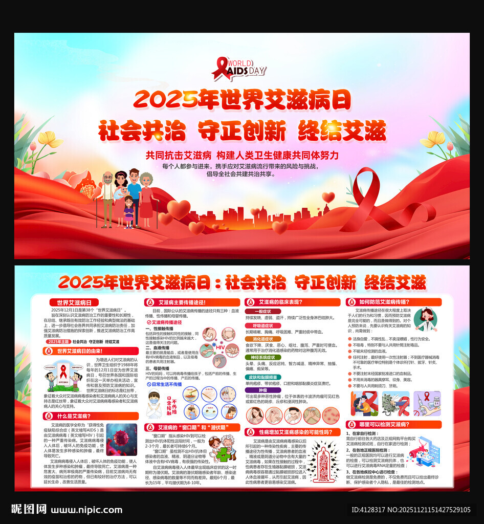 艾滋病展板