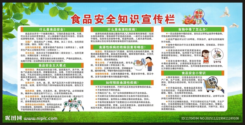 全国食品安全宣传周宣传栏