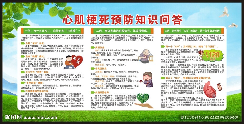 心梗救治日宣传栏