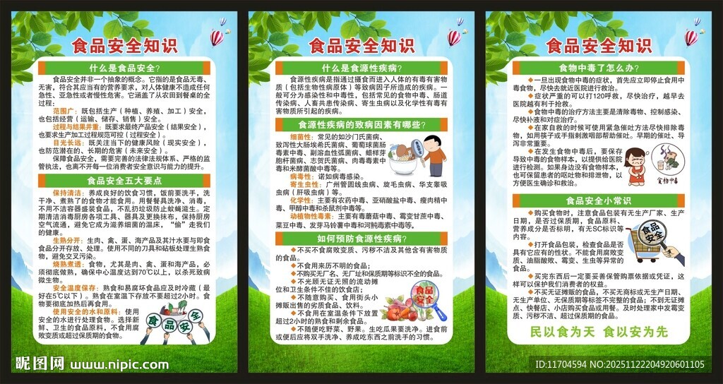 食品安全宣传周展板