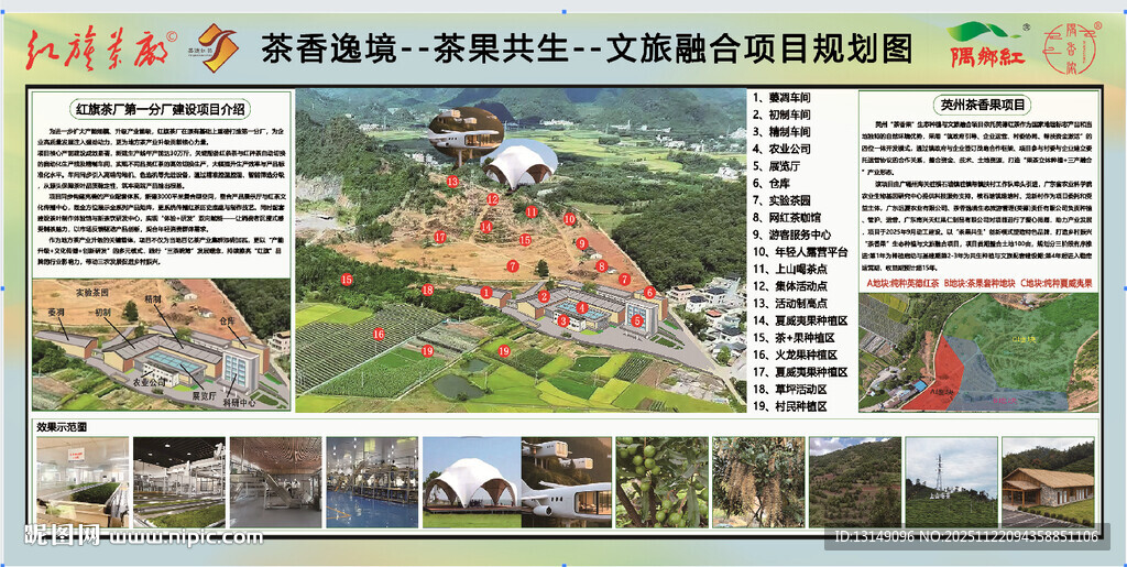 乡村振兴工作动态简报