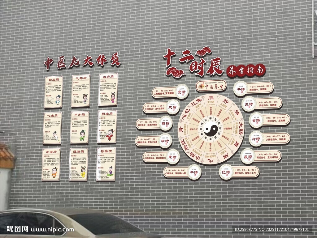 中医九大体质 十二时辰养生指南