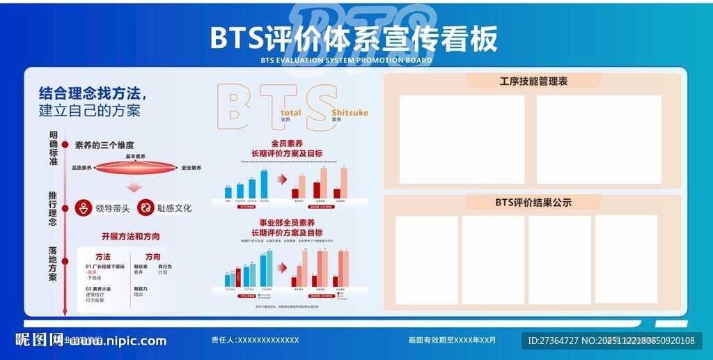 新入职人员管理制度