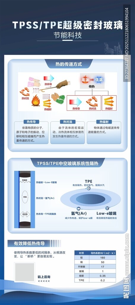 智能家电产品宣传海报