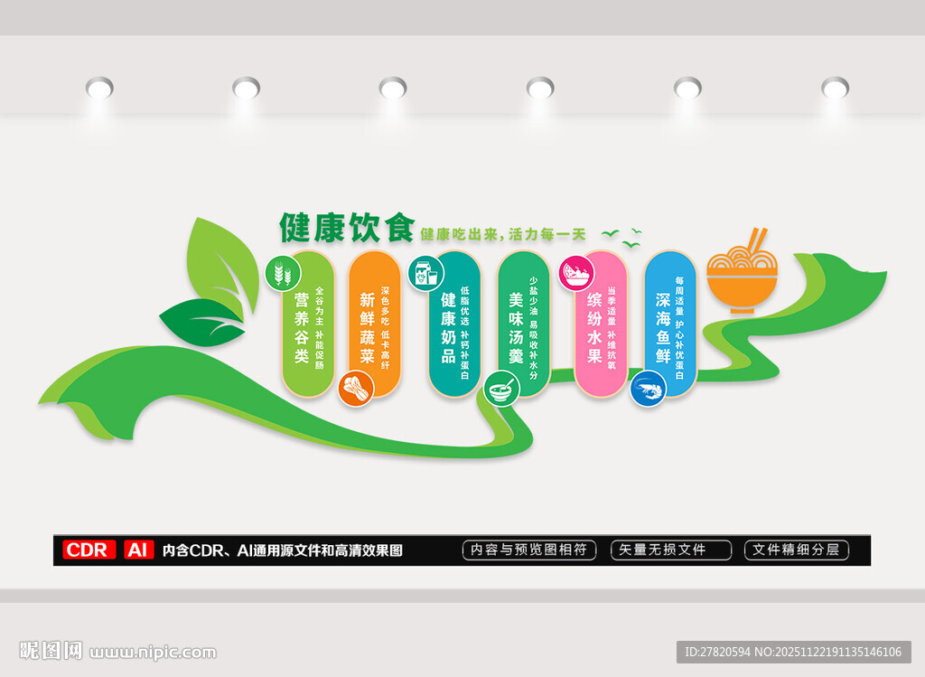 健康饮食文化墙