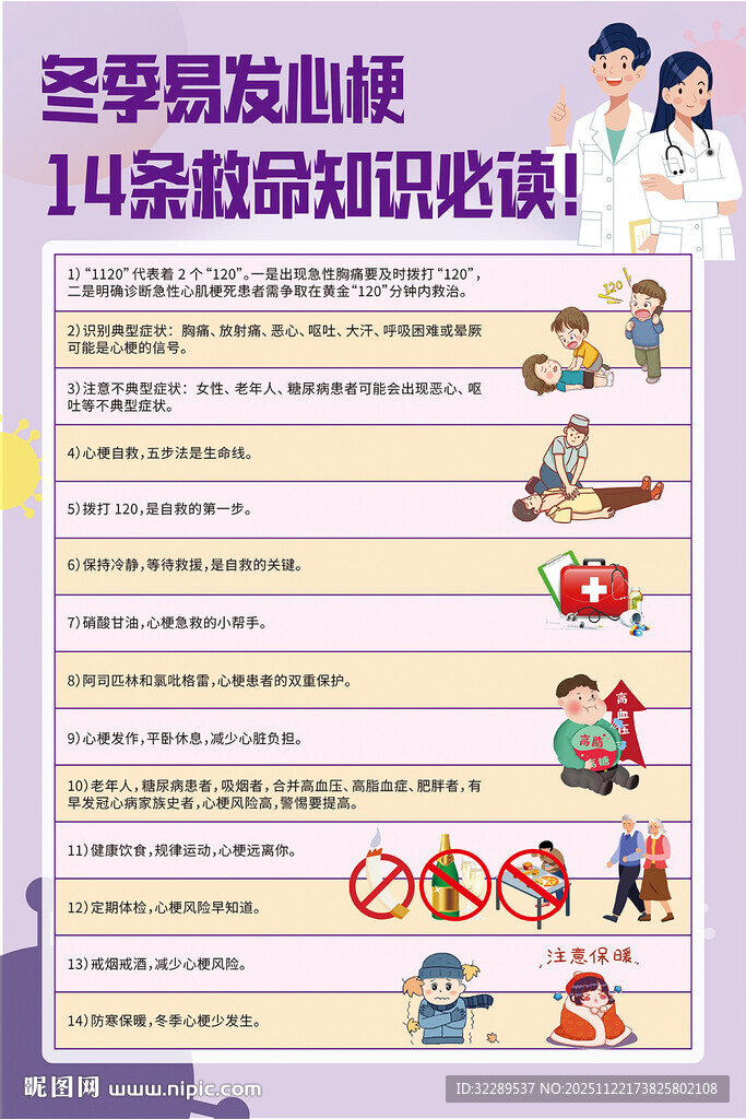 冬季易发心梗14条救命知识必读