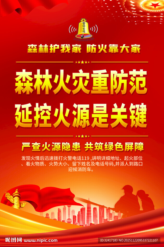 林场防火标语宣传海报
