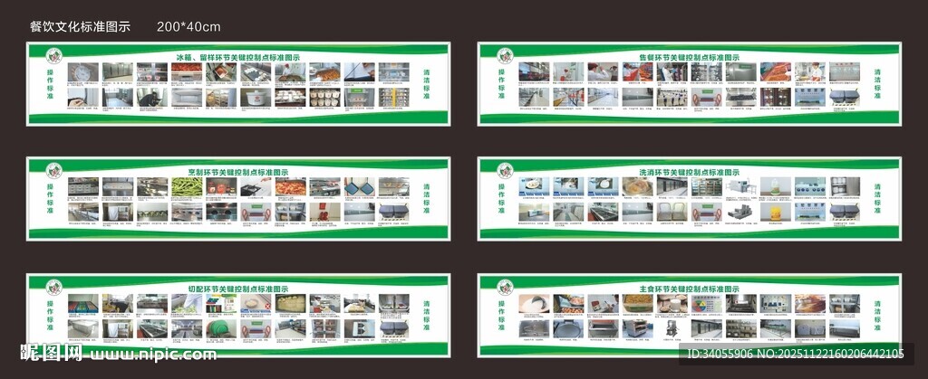 餐饮文化标准图