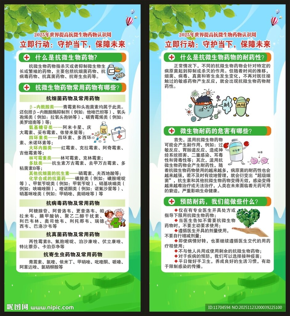 世界提高抗微生物药物认识周展架