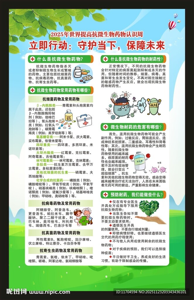 世界提高抗微生物药物认识周海报