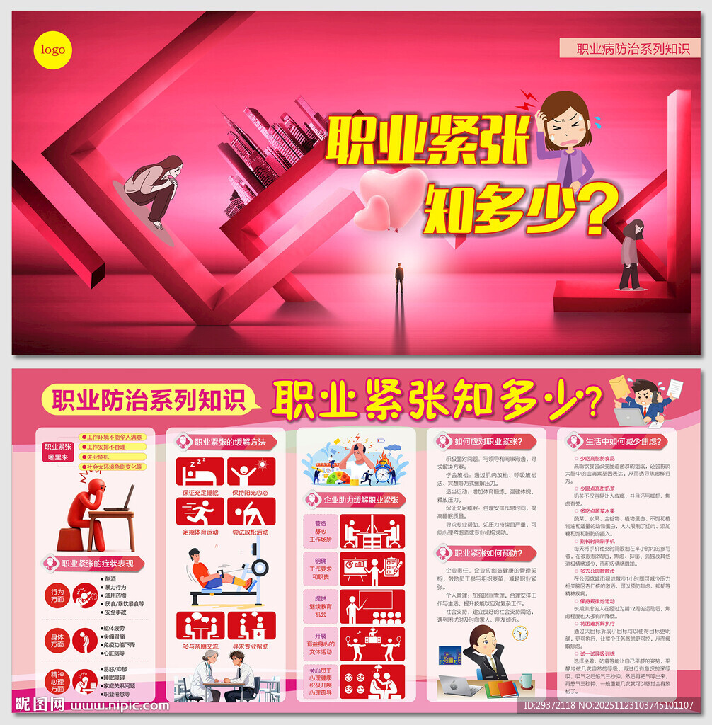 职业病之职业紧张知多少展板