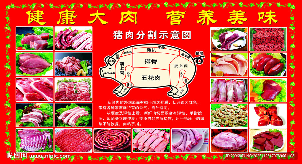猪肉分割示意图