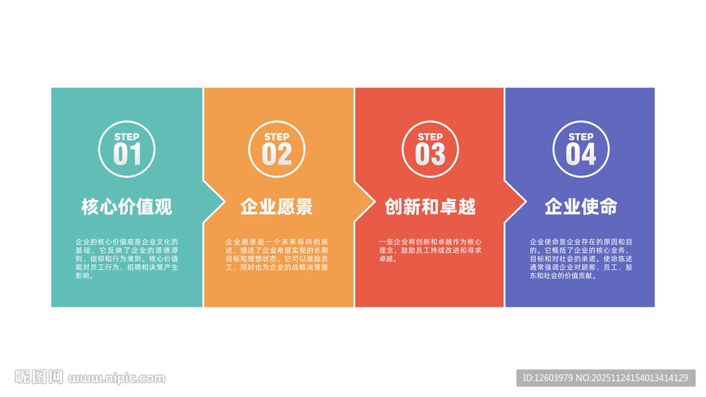 多彩功能板块展示