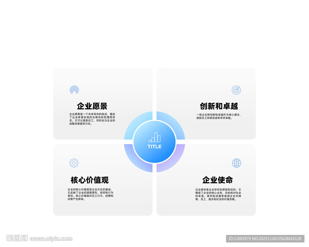 四模块科技信息展示图