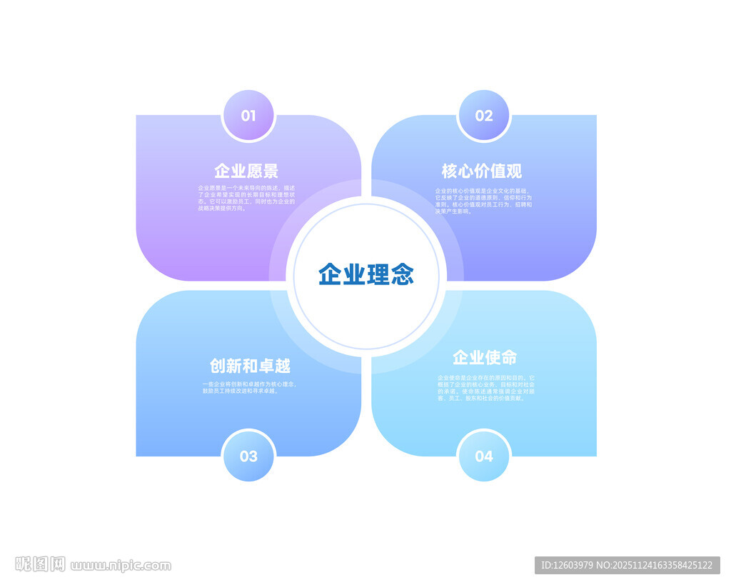 渐变风格四模块信息图表
