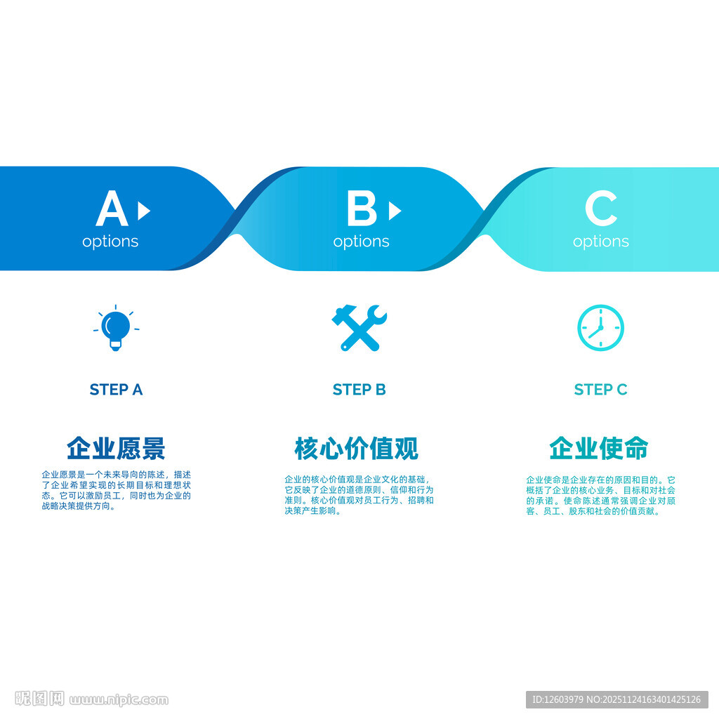 企业服务流程展示图