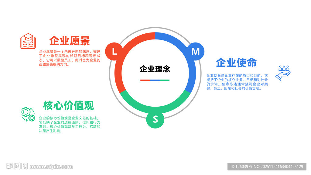 企业数据安全架构图