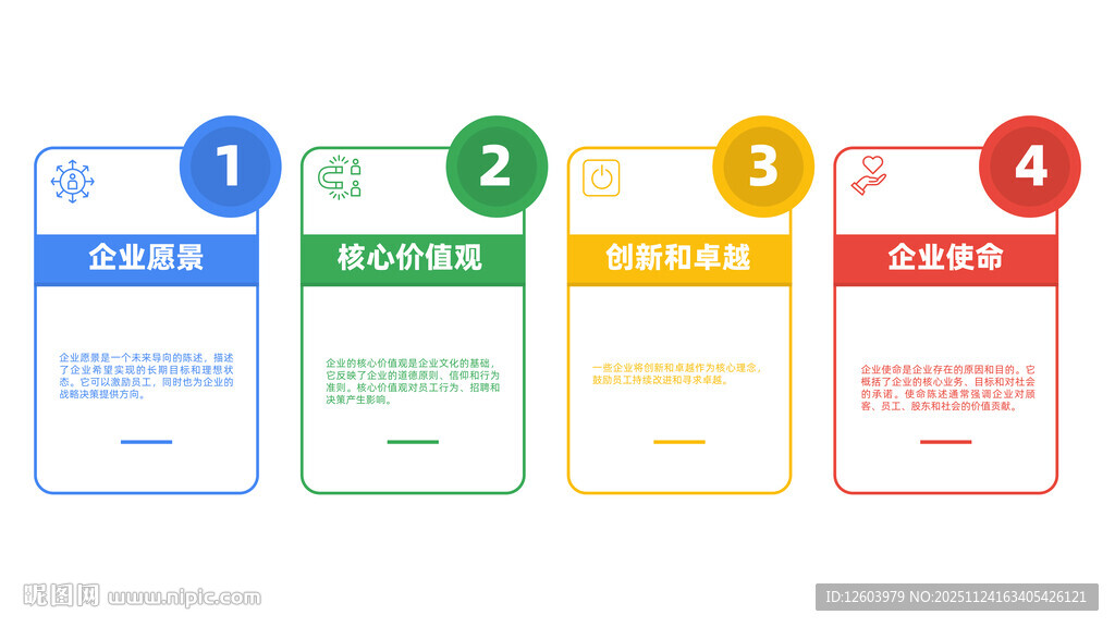 四步骤信息图表