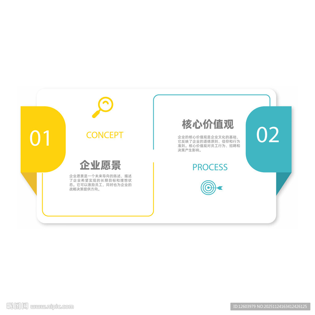 两部分信息图表设计示例