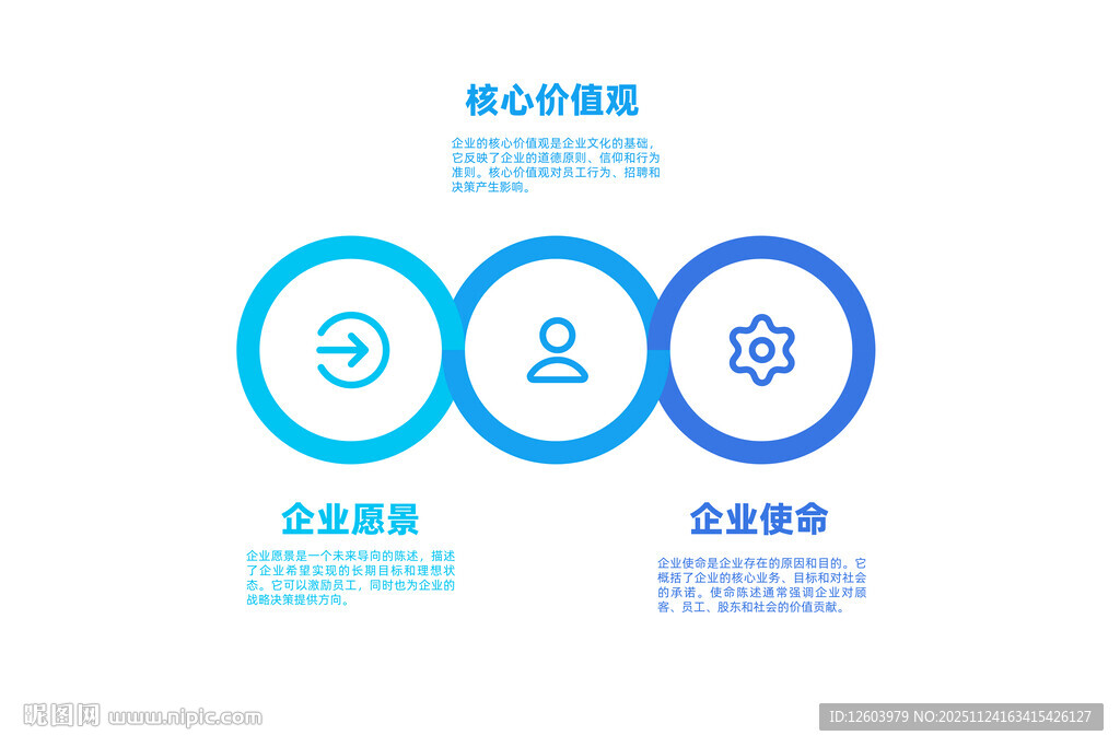 数据安全流程示意图