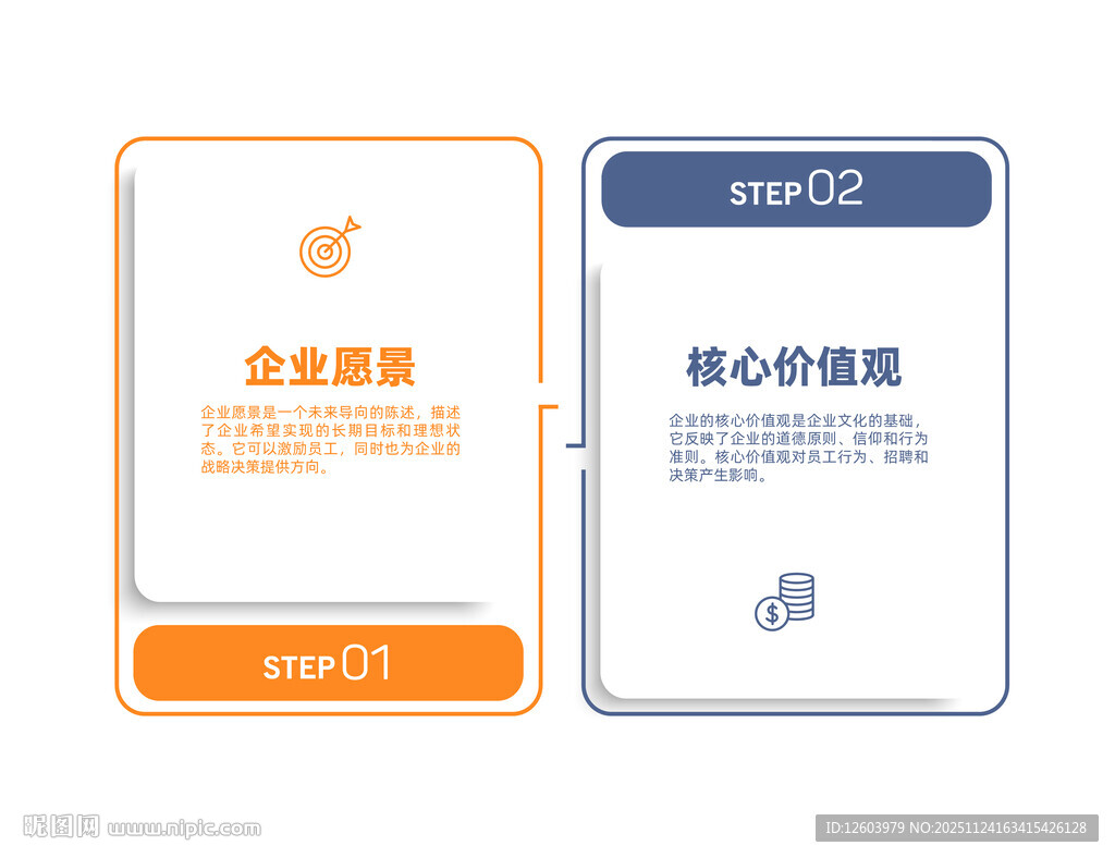 企业数据与核心信息界面展示