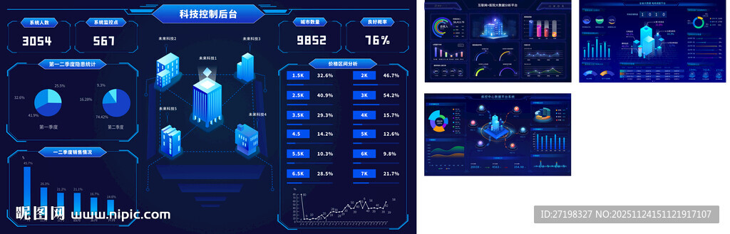 科技感数据可视化界面设计