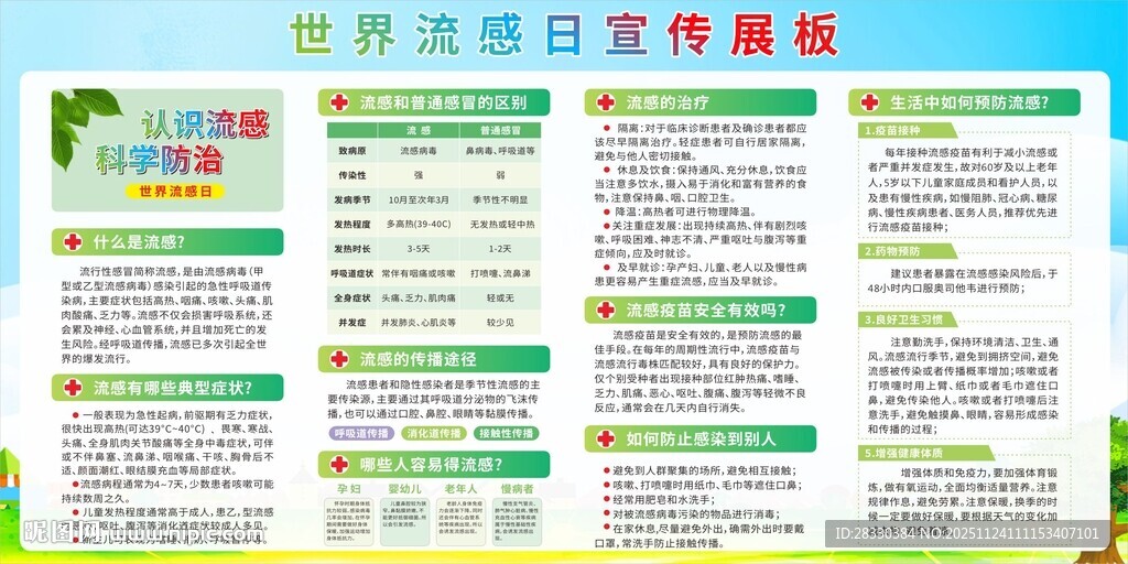 世界流感日宣传展板