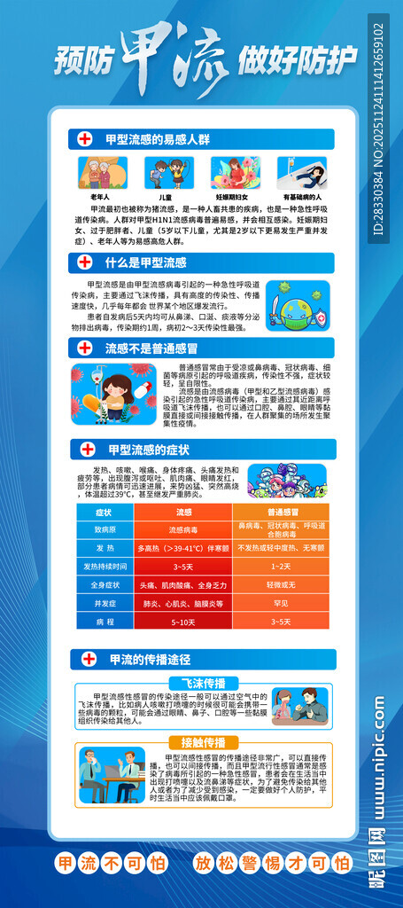 预防甲流展架海报