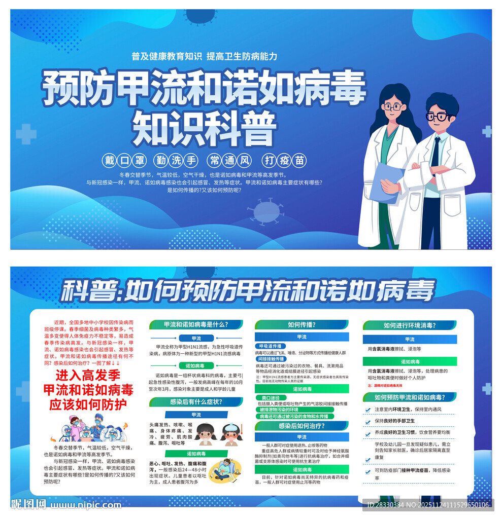 预防甲流宣传展板