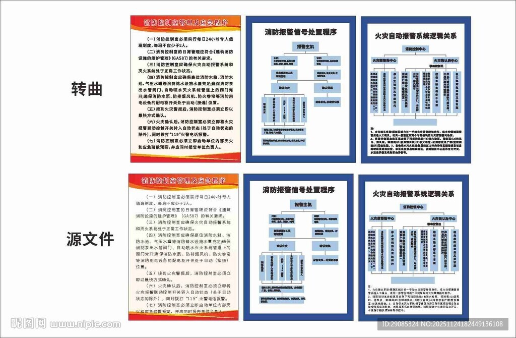 消防报警信号处置程序