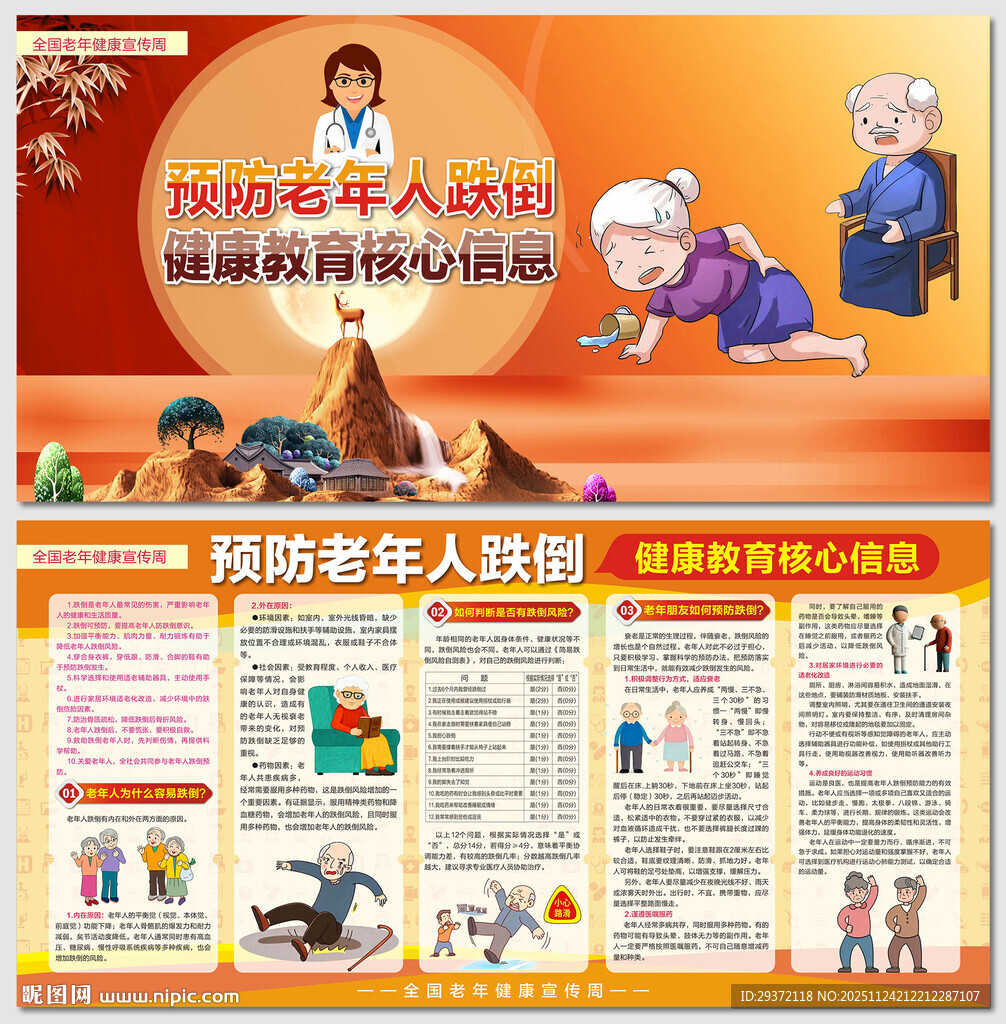 预防老年人跌倒核心信息展板