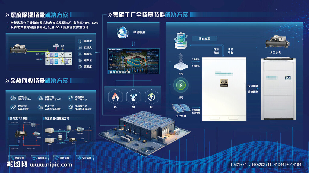 智能科技设备展示