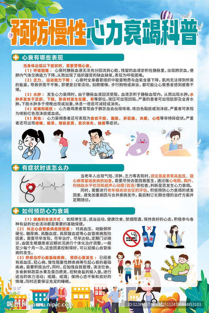 预防慢性心力衰竭科普