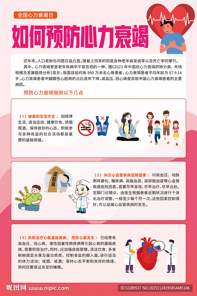 如何预防心力衰竭