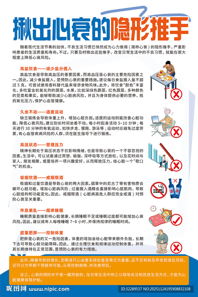 揪出心衰的隐形推手